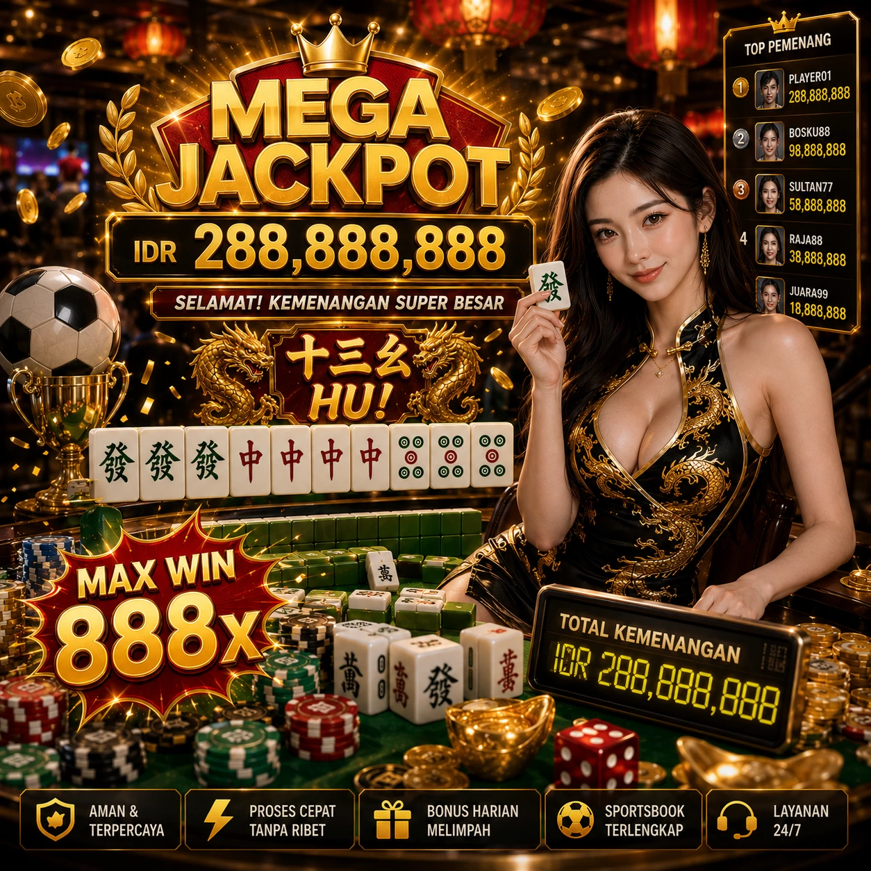 Panduan Lengkap Menjelajahi Platform Permainan big11